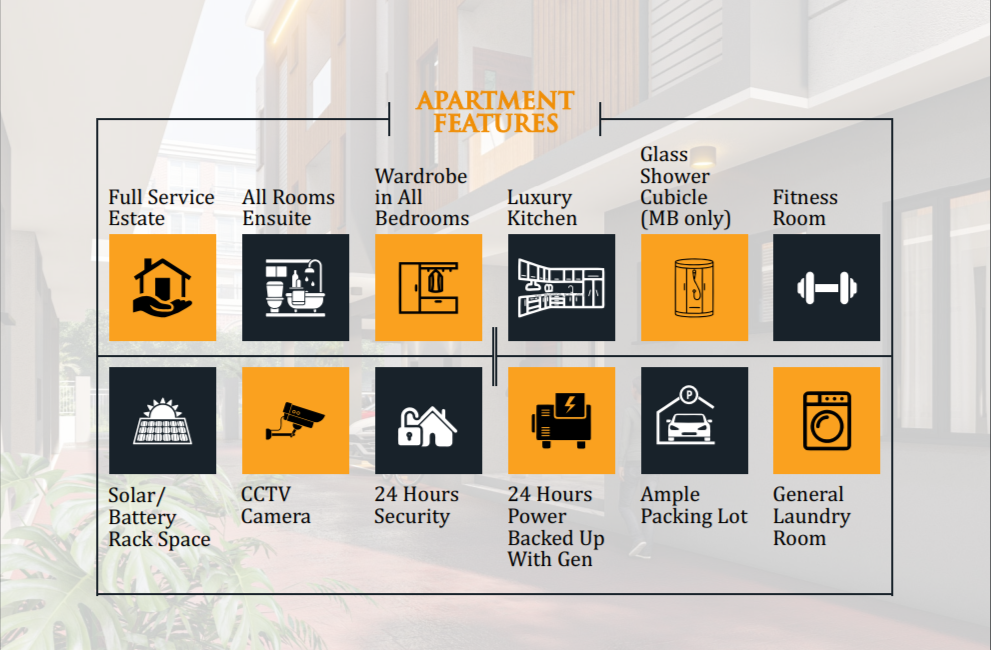 Apartment Features